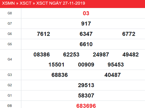 XSCT-27-11-min