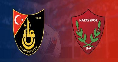 Nhận định kèo Istanbulspor vs Hatayspor, 23h00 ngày 20/3
