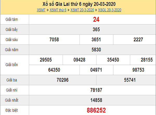 ket-qua-xo-so-gia-lai-ngay-20-3-2020-min