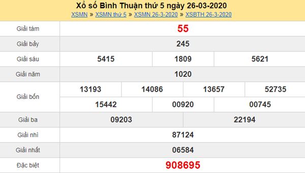 Soi cầu Bình Thuận hôm nay 23/4/2020 (Thứ 5 ngày 23/4/2020)