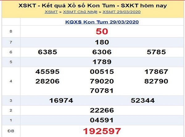 Phân tích KQXSKT- Phân tích xổ số Kontum ngày 26/04 cực chuẩn