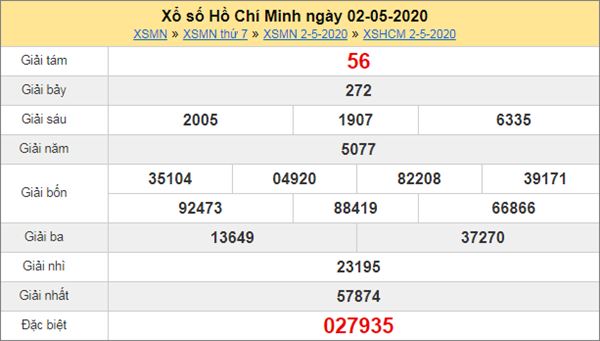 Dự đoán XSHCM 4/5/2020 - KQXS Hồ Chí Minh thứ 2