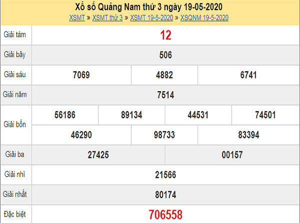 ket-qua-xo-so-quang-nam-thu-3-ngay-19-5-2020-min