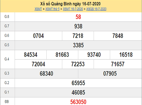 Nhận định xổ số quảng bình- KQXSQB thứ 5 ngày 23/07 của các chuyên gia