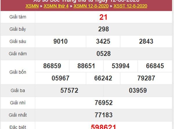 Thống kê XSST 19/8/2020 chốt KQXS Sóc Trăng thứ 4