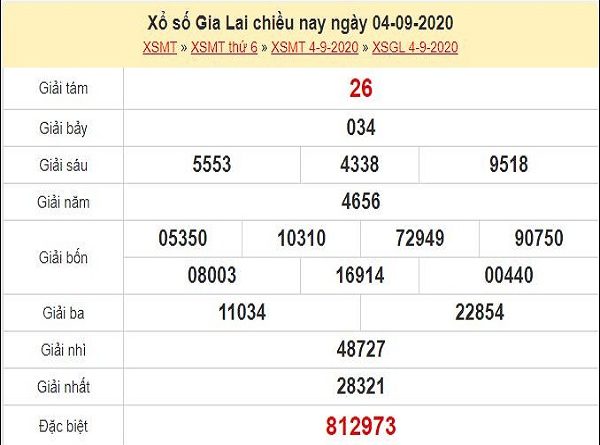 Thống kê XSGL 11/9/2020