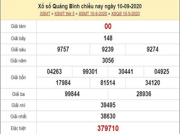 Nhận định XSQB 17/9/2020