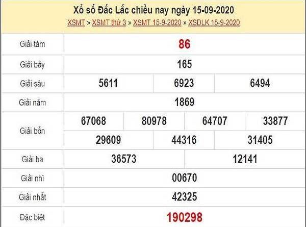 Nhận định KQXSDL ngày 22/09/2020- xổ số đắc lắc thứ 3 hôm nay