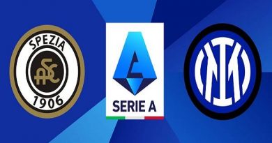 Nhận định kèo Spezia vs Inter Milan – 00h00 16/04, VĐQG Italia