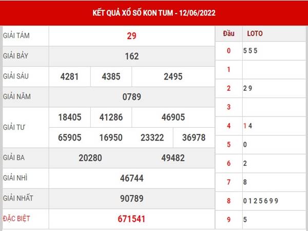 Phân tích KQSX Kon Tum ngày 19/6/2022 soi cầu lô chủ nhật