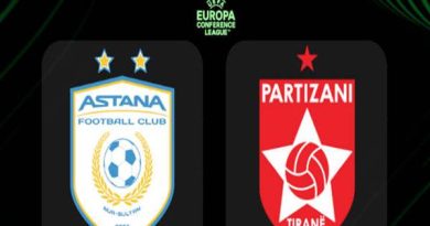 Soi kèo Châu Á Astana vs Partizani Tirana (21h00 ngày 24/8)