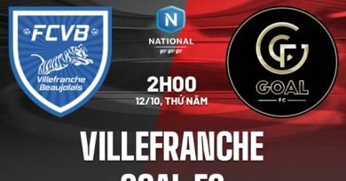 Nhận định Villefranche vs GOAL FC 2h00 ngày 12/10