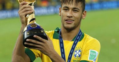 Neymar có mấy quả bóng vàng?