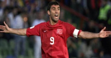 Bàn thắng nhanh nhất lịch sử World Cup