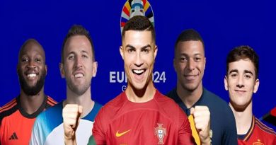 Euro có bao nhiêu bảng? Giải thích thể thức thi đấu mới nhất Thể thức thi đấu vòng bảng Euro