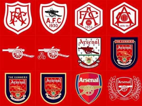 Logo Arsenal qua các thời kỳ thay đổi như thế nào?