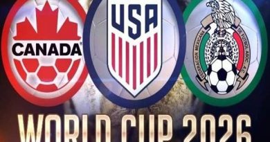 Nước đăng cai World Cup 2026