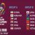 World Cup 2026 châu Á có tổng bao nhiêu suất thi đấu?