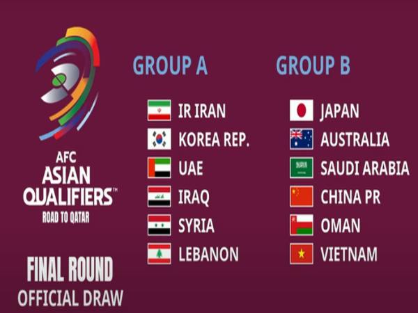 World Cup 2026 châu Á có báo nhiều suất