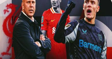 Chuyển nhượng Liverpool hè 2025: Thu về hơn 200 triệu bảng