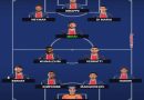 Đội hình PSG khi có Messi gia nhập gồm những ai?