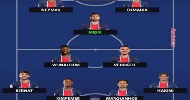 Đội hình PSG khi có Messi gia nhập gồm những ai?