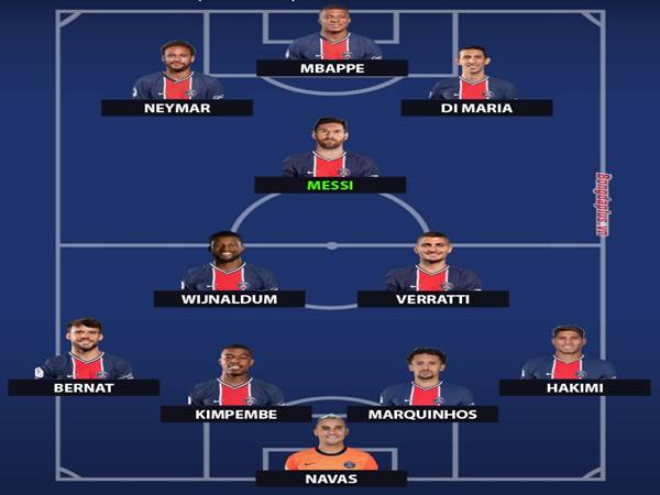 Đội hình PSG khi có Messi gia nhập gồm những ai?