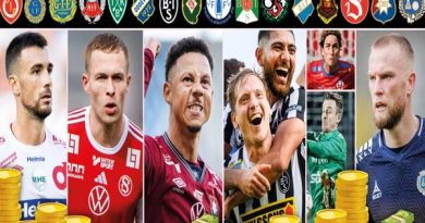 Giải hạng nhất Thụy Điển