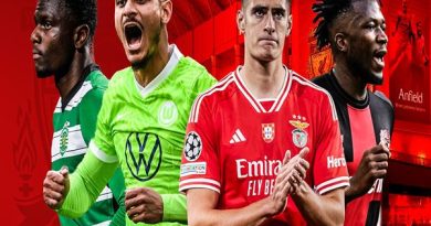 Đội hình Liverpool 2019 – Sự cân bằng hoàn hảo