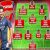 Sơ đồ đội hình Arsenal 2020–2021 hành trình định hình