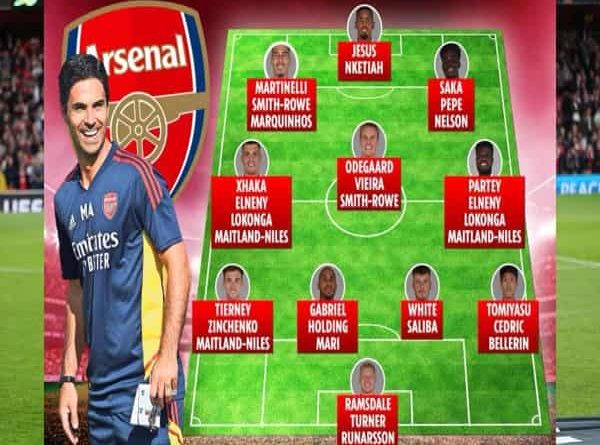 Sơ đồ đội hình Arsenal 2020–2021 hành trình định hình