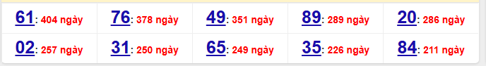 2 số cuối đặc biệt (đề gan) lâu chưa về nhất