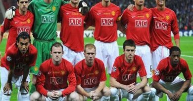 Đội hình MU năm 2008 tại từng tuyến