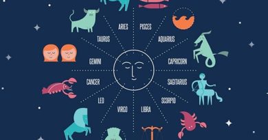 Con số may mắn ngày 16 tháng 1 năm 2026 thứ 6 của 12 cung