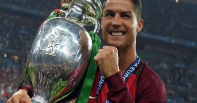 Giải mã Ronaldo có bao nhiêu danh hiệu cá nhân và tập thể Giải mã Ronaldo có bao nhiêu danh hiệu cá nhân và tập thể