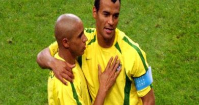 Những hậu vệ cánh huyền thoại hay nhất thế giới bóng đá Danh sách hậu vệ cánh huyền thoại hay nhất