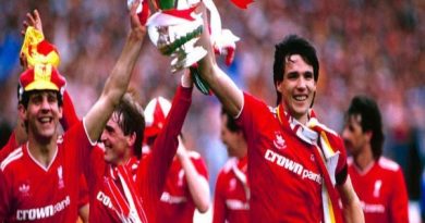 Khám phá top hậu vệ Liverpool huyền thoại xuất sắc nhất